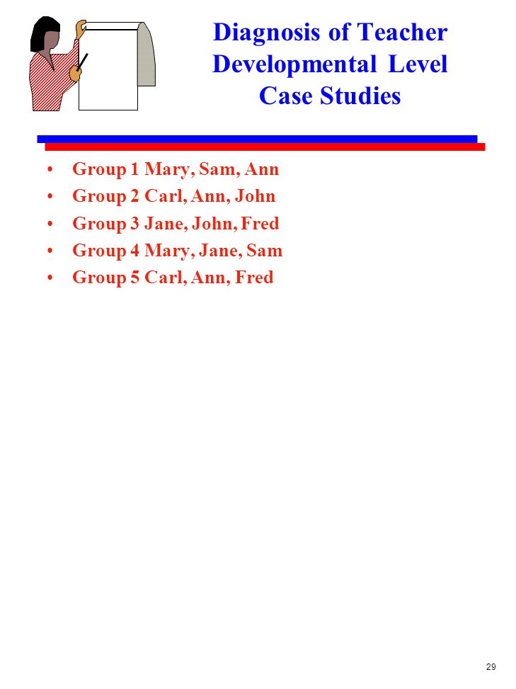 Diagnosis-related group